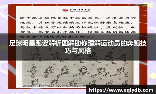 足球明星跑姿解析图解助你理解运动员的奔跑技巧与风格