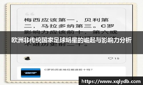 欧洲非传统国家足球明星的崛起与影响力分析